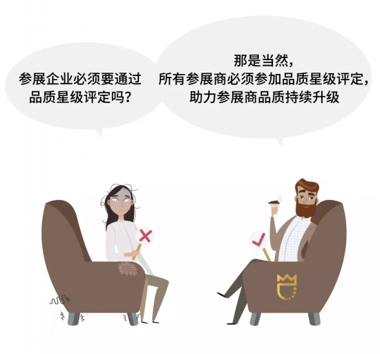 參展企業(yè)必須要通過品質星級評定嗎？