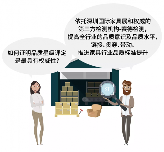 如何證明品質星級評定是最具有權威性的？
