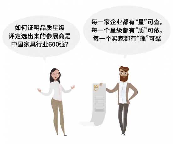 如何證明品質星級評定選出來的參展商是中國家具行業(yè)600強？