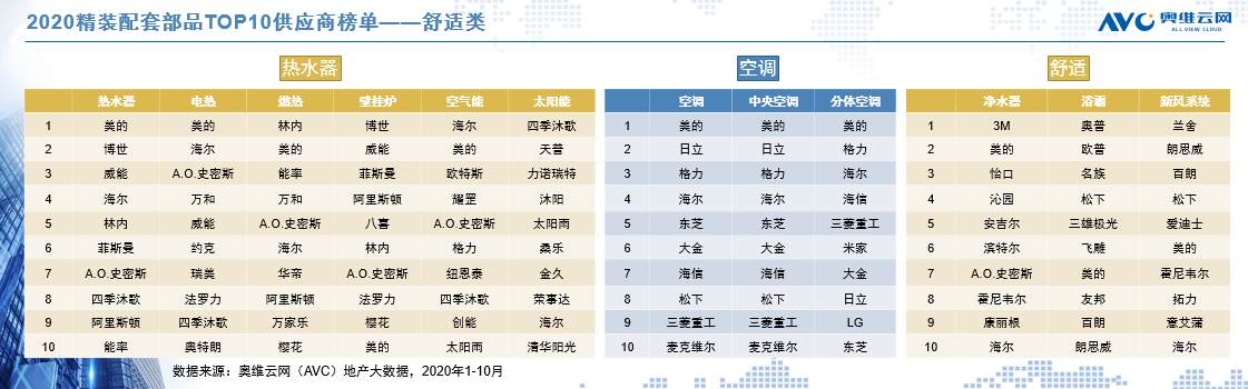 如圖片無法顯示，請刷新頁面